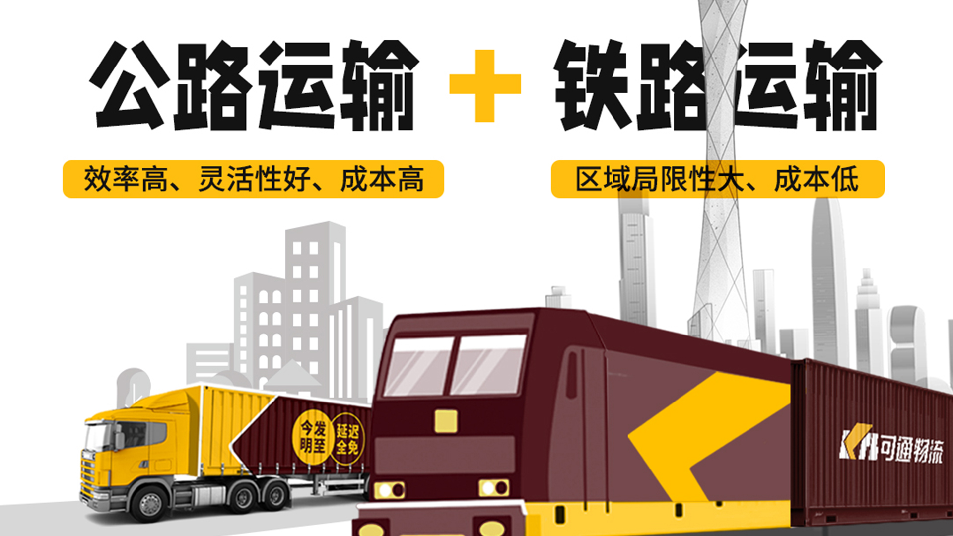 精益可通丨降本驅(qū)動下的公鐵聯(lián)運